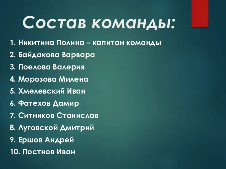 Состав команды: 1. Никитина Полина – капитан команды 2. Байдакова Варвара 3.