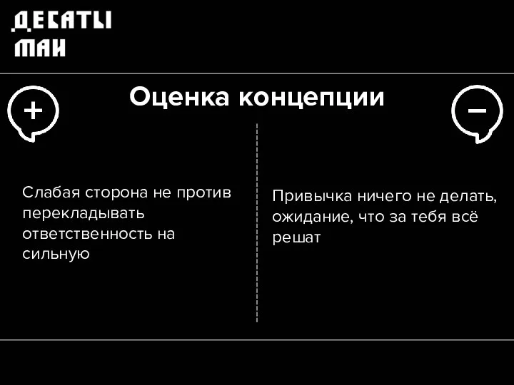 Оценка концепции Слабая сторона не против перекладывать ответственность на сильную Привычка ничего