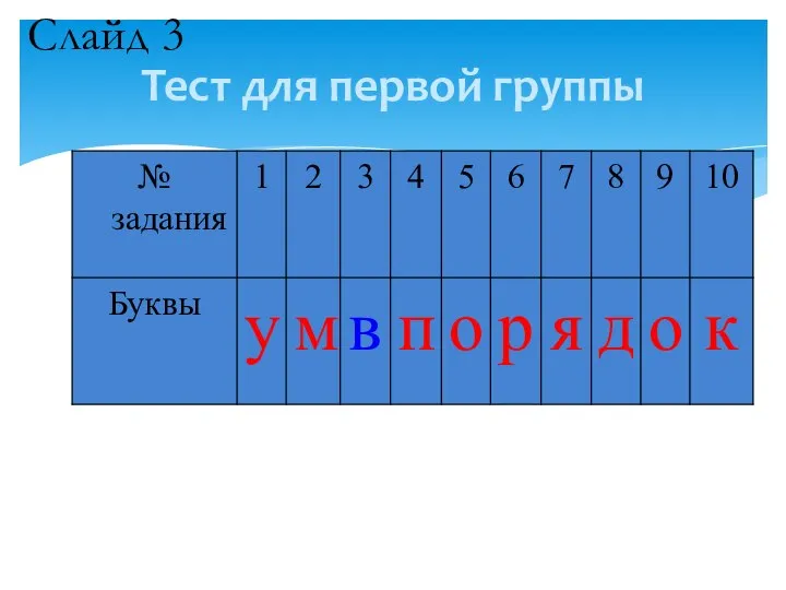 Тест для первой группы Слайд 3