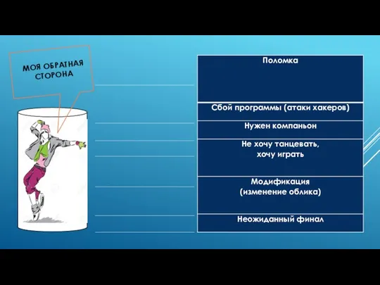 МОЯ ОБРАТНАЯ СТОРОНА