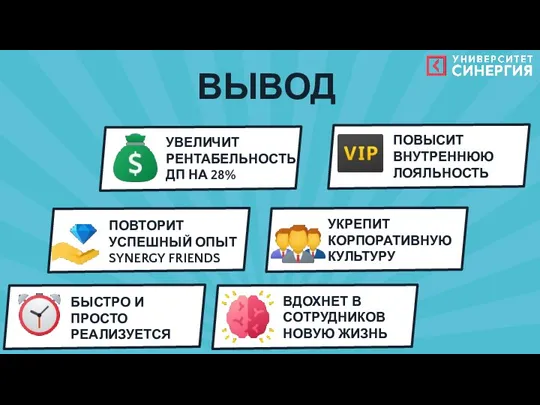 ВЫВОД БЫСТРО И ПРОСТО РЕАЛИЗУЕТСЯ УВЕЛИЧИТ РЕНТАБЕЛЬНОСТЬ ДП НА 28% ПОВТОРИТ УСПЕШНЫЙ