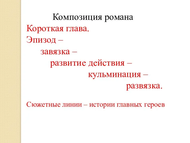 Композиция романа Короткая глава. Эпизод – завязка – развитие действия – кульминация