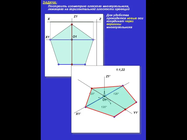 Y Y1 ЗАДАЧА: Построить изометрию плоского многоугольника, лежащего на горизонтальной плоскости проекций