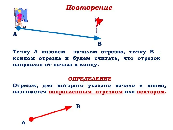 Повторение А В Точку А назовем началом отрезка, точку В – концом