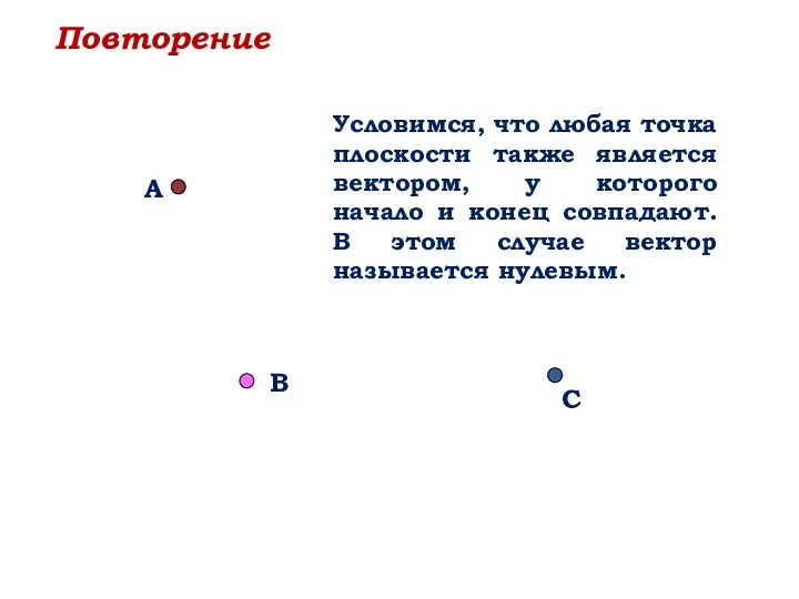 Повторение С Условимся, что любая точка плоскости также является вектором, у которого