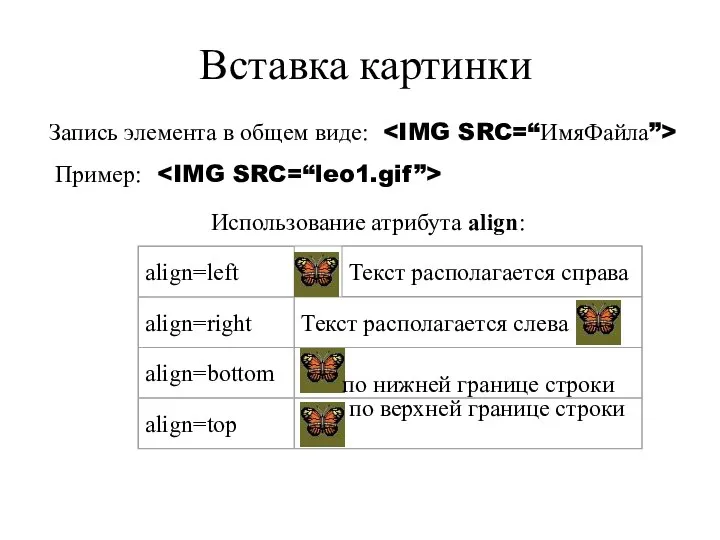 Вставка картинки Запись элемента в общем виде: Пример: Использование атрибута align: