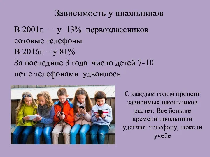 Зависимость у школьников В 2001г. – у 13% первоклассников сотовые телефоны В