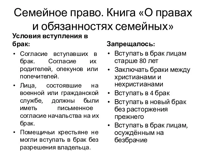 Семейное право. Книга «О правах и обязанностях семейных» Условия вступления в брак: