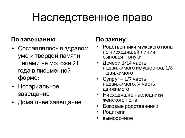 Наследственное право По завещанию Составлялось в здравом уме и твёрдой памяти лицами