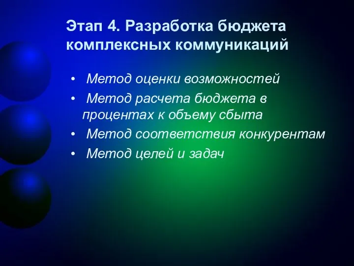 Этап 4. Разработка бюджета комплексных коммуникаций Метод оценки возможностей Метод расчета бюджета