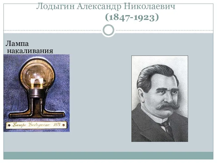 Лодыгин Александр Николаевич (1847-1923) Лампа накаливания