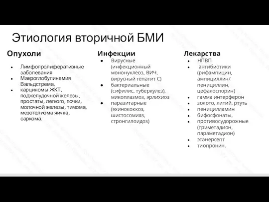 Этиология вторичной БМИ Опухоли Лимфопролиферативные заболевания Макроглобулинемия Вальдстрема, карциномы ЖКТ, поджелудочной железы,