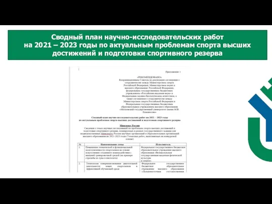 Сводный план научно-исследовательских работ на 2021 – 2023 годы по актуальным проблемам