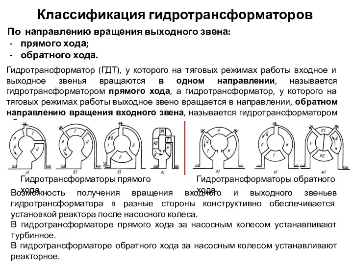 Классификация гидротрансформаторов По направлению вращения выходного звена: прямого хода; обратного хода. Гидротрансформатор