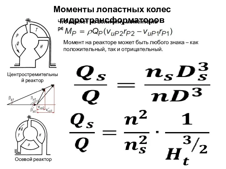 Моменты лопастных колес гидротрансформаторов Что влияет на величину момента на реакторе? Момент