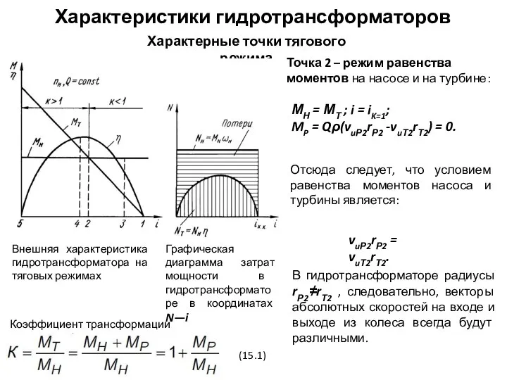 Характеристики гидротрансформаторов Характерные точки тягового режима Внешняя характеристика гидротрансформатора на тяговых режимах