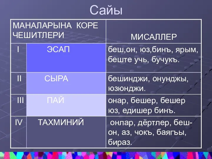 Сайы