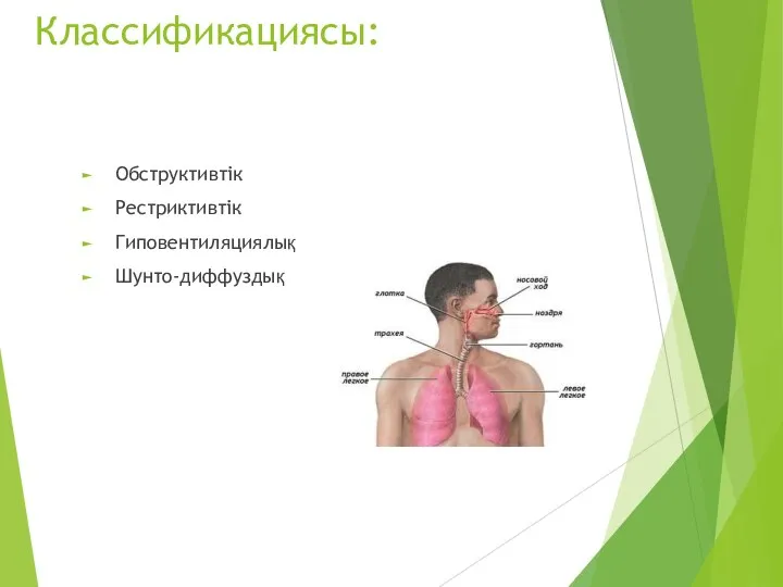 Классификациясы: Обструктивтік Рестриктивтік Гиповентиляциялық Шунто-диффуздық