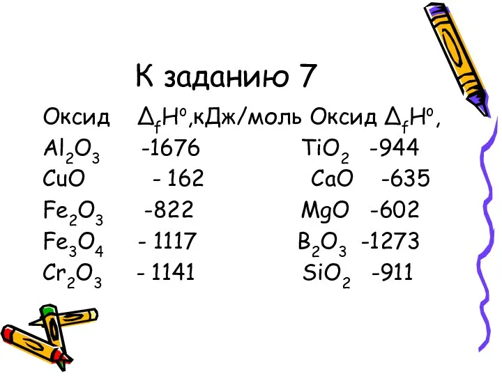 К заданию 7 Оксид ∆fНo,кДж/моль Оксид ∆fНo, Al2O3 -1676 TiO2 -944 CuO