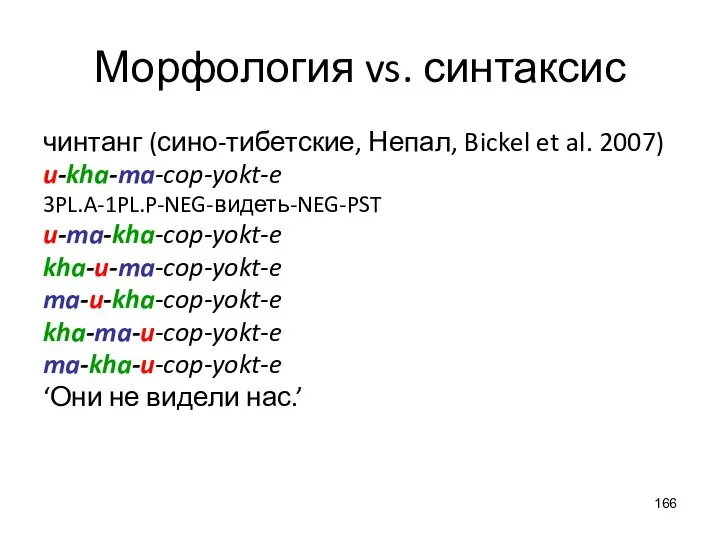 Морфология vs. синтаксис чинтанг (сино-тибетские, Непал, Bickel et al. 2007) u-kha-ma-cop-yokt-e 3PL.A-1PL.P-NEG-видеть-NEG-PST