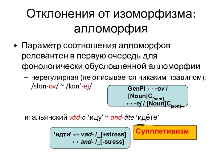 Отклонения от изоморфизма: алломорфия Параметр соотношения алломорфов релевантен в первую очередь для