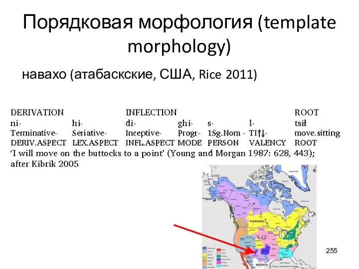 навахо (атабаскские, США, Rice 2011) Порядковая морфология (template morphology)