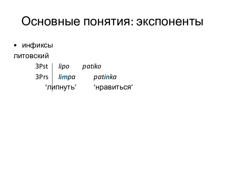 Основные понятия: экспоненты инфиксы литовский 3Pst lipo patiko 3Prs limpa patinka ‘липнуть’ ‘нравиться’