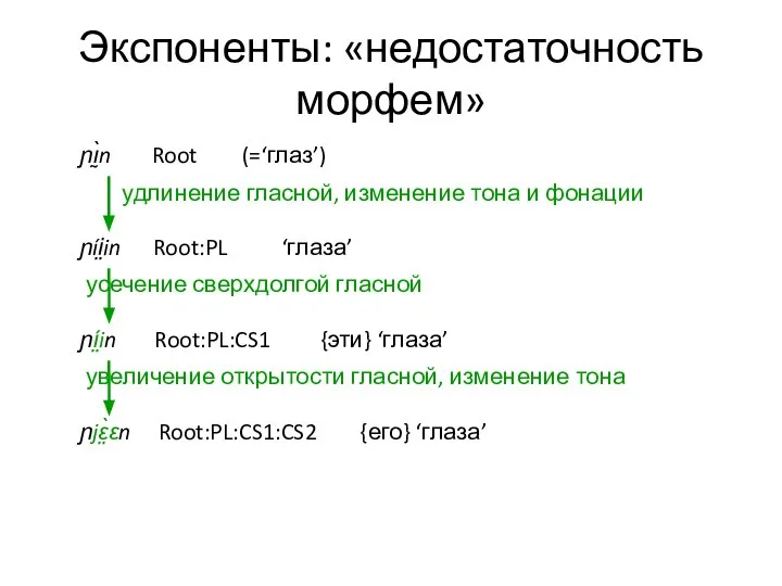 Экспоненты: «недостаточность морфем» ɲı̰̀n Root (=‘глаз’) удлинение гласной, изменение тона и фонации