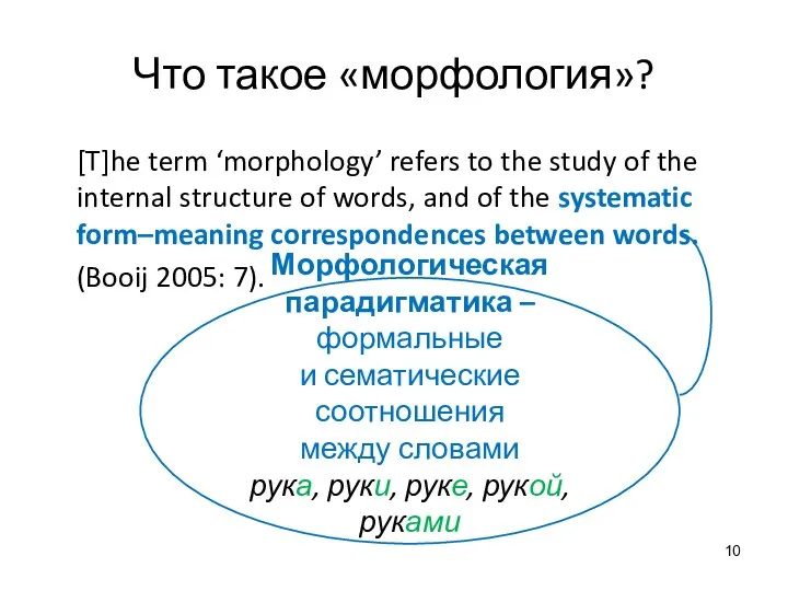 Что такое «морфология»? [T]he term ‘morphology’ refers to the study of the