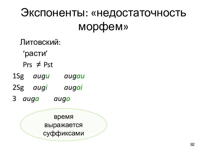 Экспоненты: «недостаточность морфем» Литовский: ‘расти’ Prs ≠ Pst 1Sg augu augau 2Sg