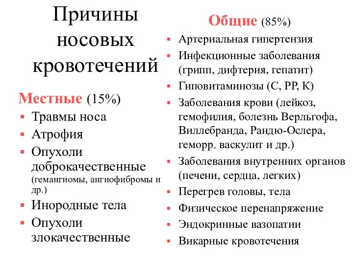 Причины носовых кровотечений Местные (15%) Травмы носа Атрофия Опухоли доброкачественные (гемангиомы, ангиофибромы