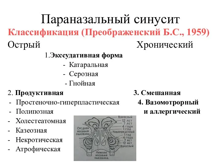 Параназальный синусит Классификация (Преображенский Б.С., 1959) Острый Хронический 1.Экссудативная форма - Катаральная