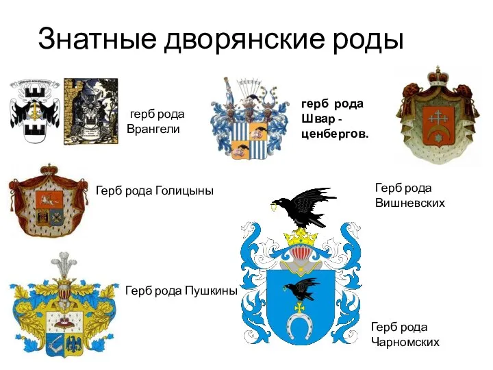 Знатные дворянские роды герб рода Врангели Герб рода Голицыны Герб рода Пушкины