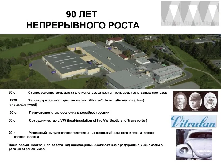 20-е Стекловолокно впервые стало использоваться в производстве глазных протезов 1929 Зарегистрирована торговая