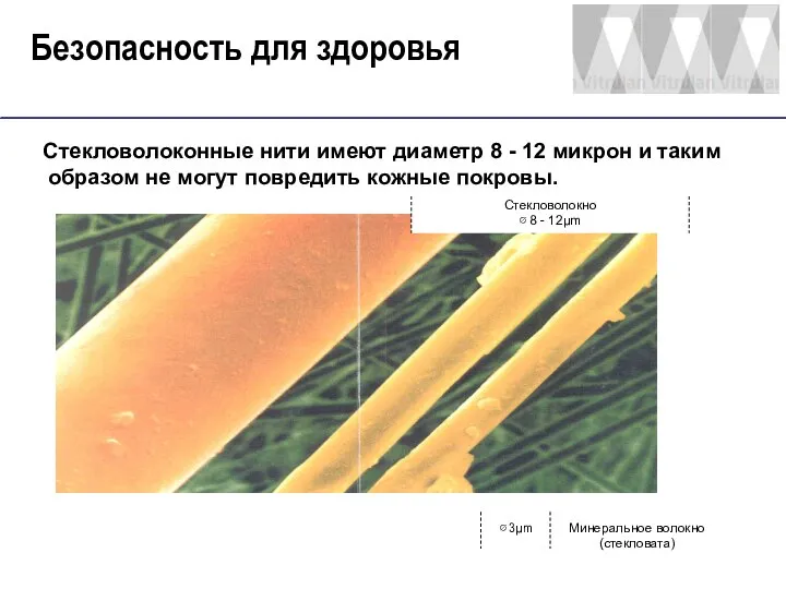 Безопасность для здоровья Стекловолоконные нити имеют диаметр 8 - 12 микрон и