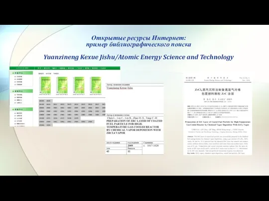 Открытые ресурсы Интернет: пример библиографического поиска Yuanzineng Kexue Jishu/Atomic Energy Science and Technology