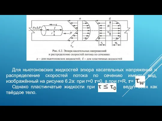 Для ньютоновских жидкостей эпюра касательных напряжений и распределение скоростей потока по сечению