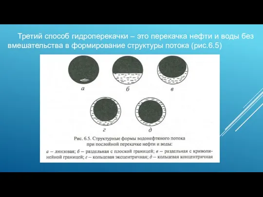 Третий способ гидроперекачки – это перекачка нефти и воды без вмешательства в формирование структуры потока (рис.6.5)