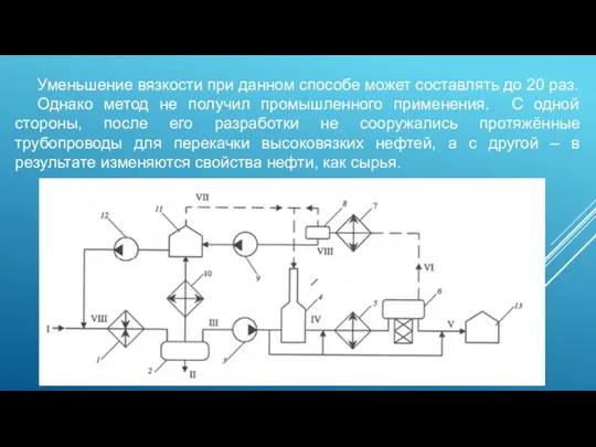 Уменьшение вязкости при данном способе может составлять до 20 раз. Однако метод