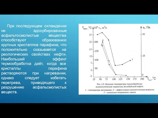 При последующем охлаждении не адсорбированные асфальтосмолистые вещества способствуют образованию крупных кристаллов парафина,