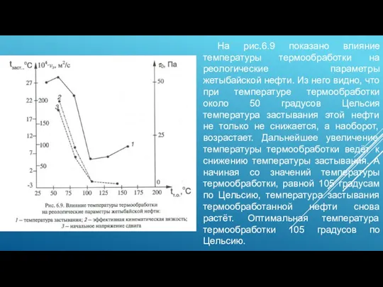 На рис.6.9 показано влияние температуры термообработки на реологические параметры жетыбайской нефти. Из