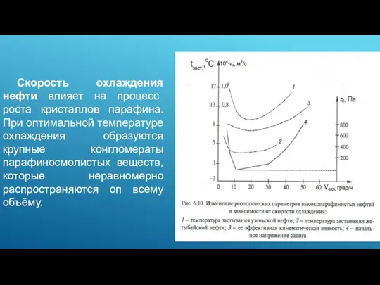 Скорость охлаждения нефти влияет на процесс роста кристаллов парафина. При оптимальной температуре