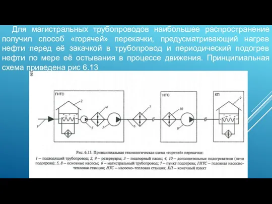 Для магистральных трубопроводов наибольшее распространение получил способ «горячей» перекачки, предусматривающий нагрев нефти