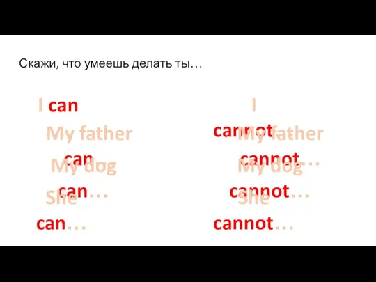 Скажи, что умеешь делать ты… I can …. My father can… My