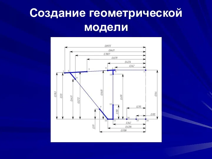 Создание геометрической модели