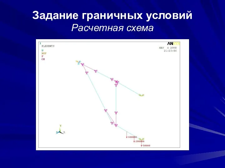 Задание граничных условий Расчетная схема