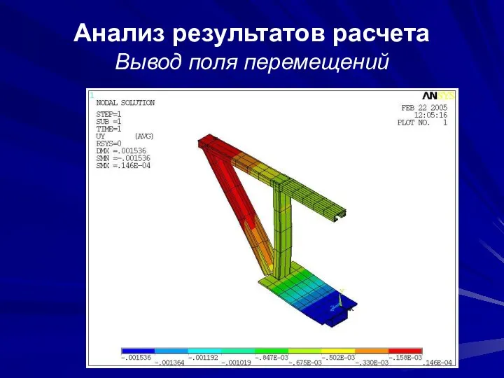 Анализ результатов расчета Вывод поля перемещений