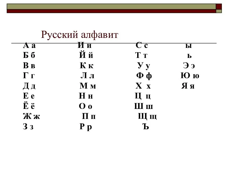 Русский алфавит А а И и С с ы Б б Й