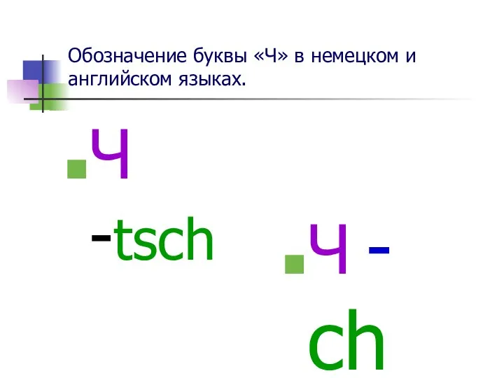 Обозначение буквы «Ч» в немецком и английском языках. Ч -tsch Ч - ch