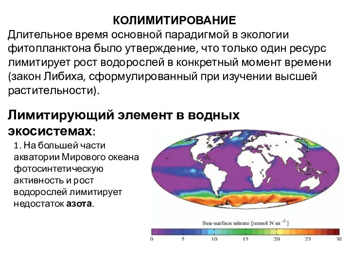 КОЛИМИТИРОВАНИЕ Длительное время основной парадигмой в экологии фитопланктона было утверждение, что только